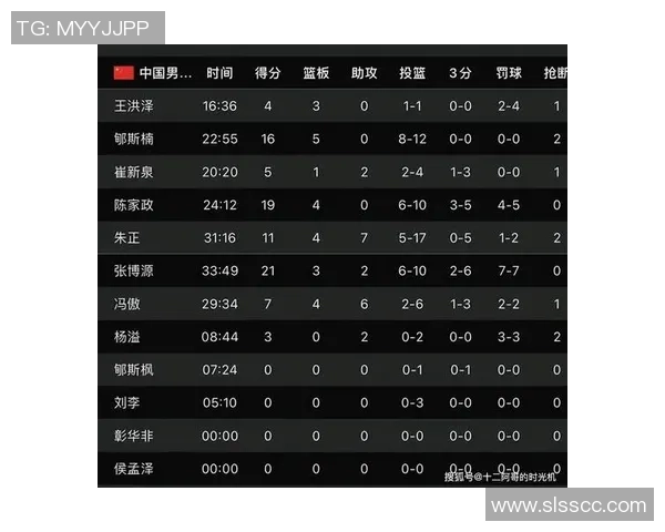 2014年男篮世界杯美国队与新西兰队精彩对决比分回顾与分析