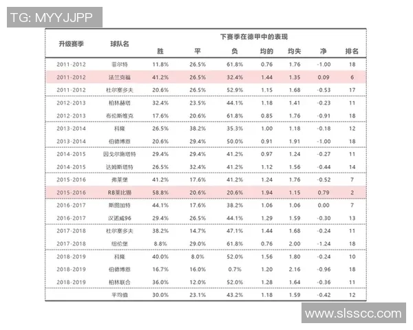 周末足彩不中就退!揭秘提高盈余的四点技巧